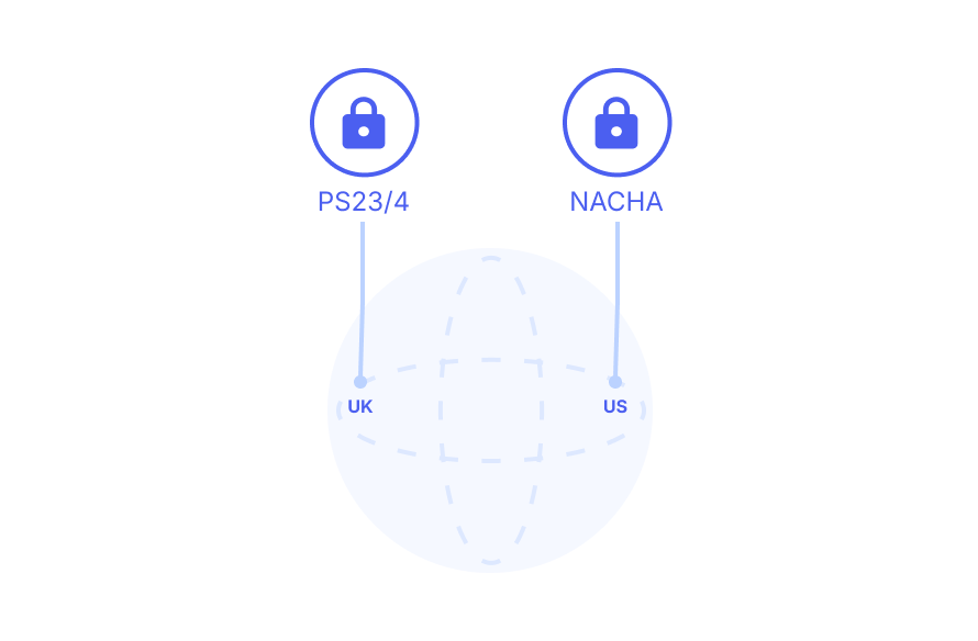 PS23/4 and Nacha regulations graphic